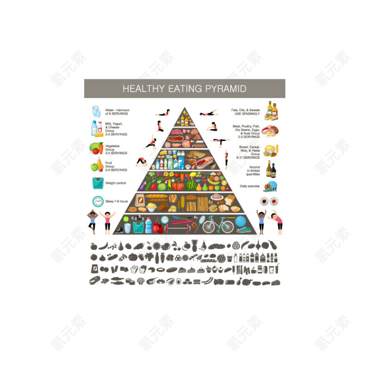 食物金字塔矢量图标