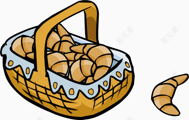 篮子牛角面包