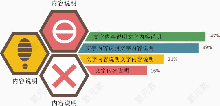 矢量蜂窝说明图表