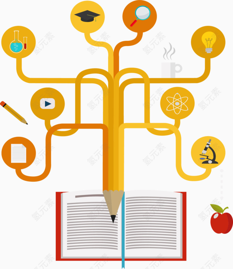 现代教育行业书本黄色铅笔