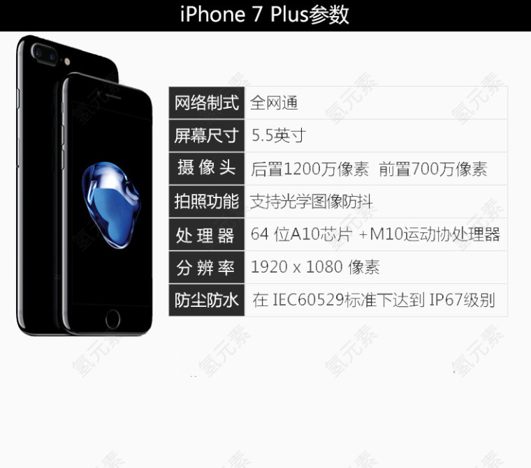 iPhone7plus参数