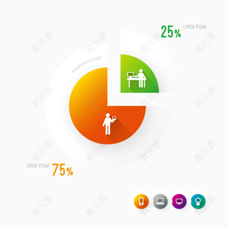 矢量扇形图表说明