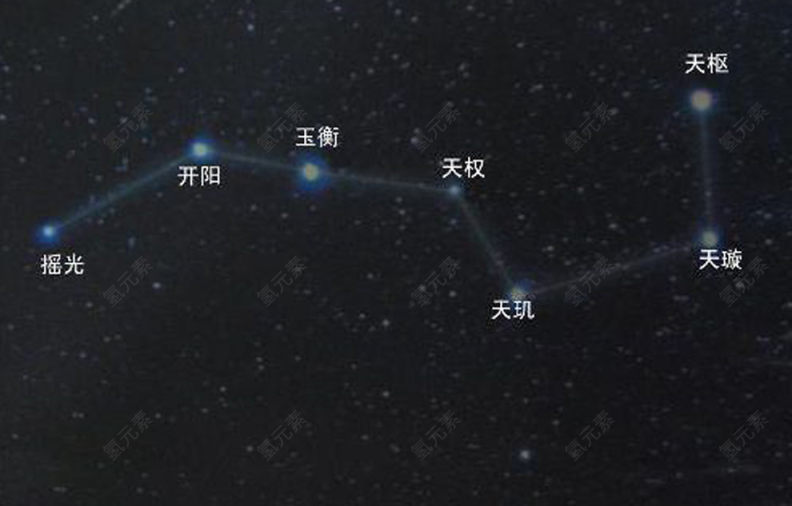 北斗七星下载