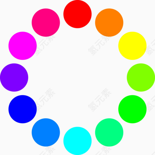 色彩圆圈
