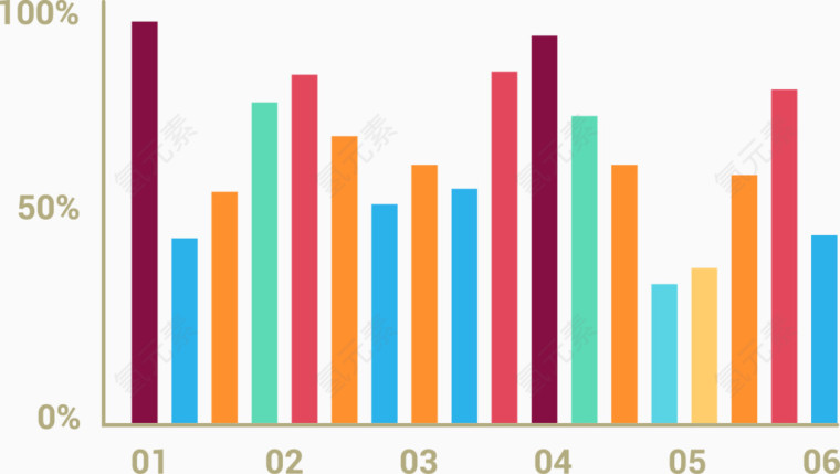 五彩条形信息图表矢量