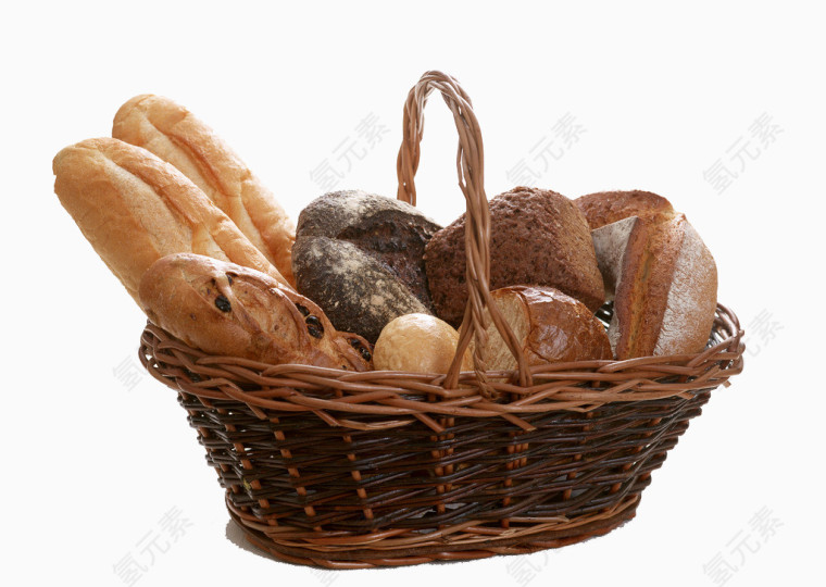 一篮子面包