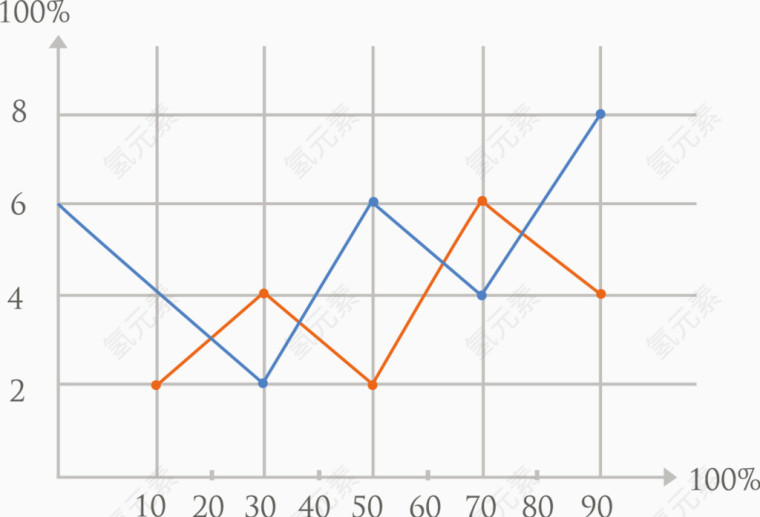 矢量PPT设计折线坐标系图表