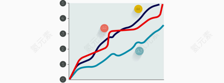 矢量数据分析PPT素材曲线