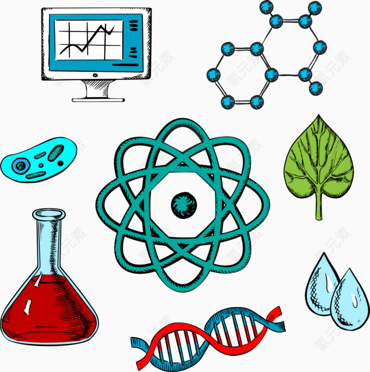 手绘分子与基因