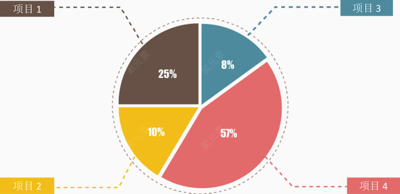 矢量数据饼图下载