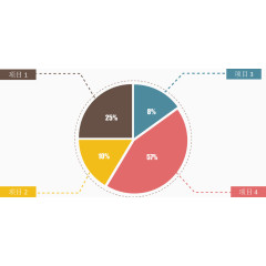 矢量数据饼图