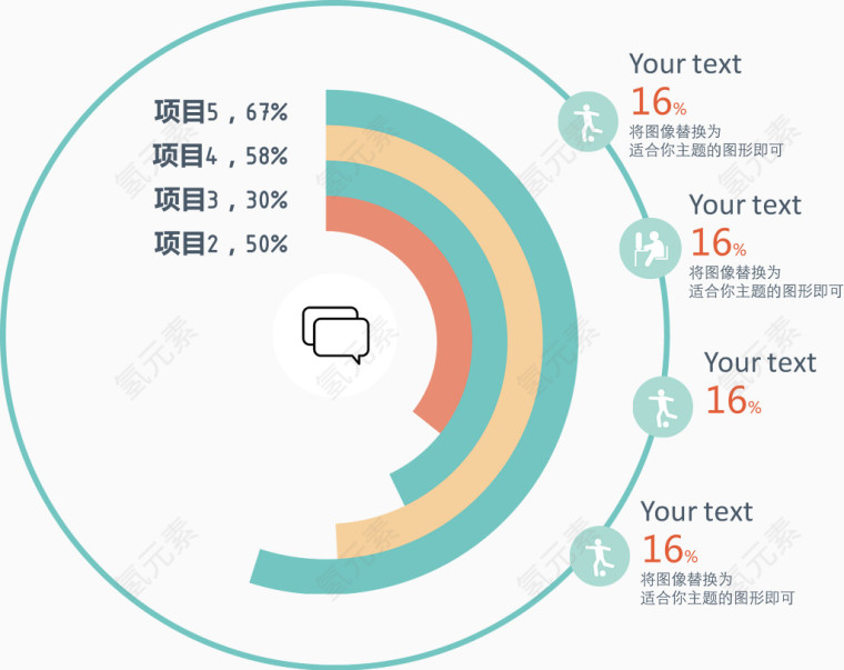 环形嵌套气泡图