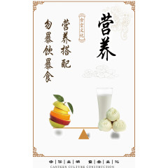 中华文明食堂文化营养海报