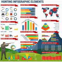 猎枪创意分析图表设计矢量素材