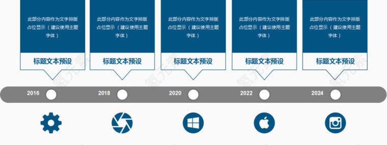 五项矩形分类卡