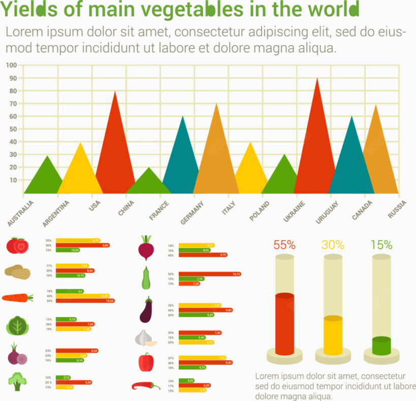 世界主要蔬菜产量信息图表矢量下载