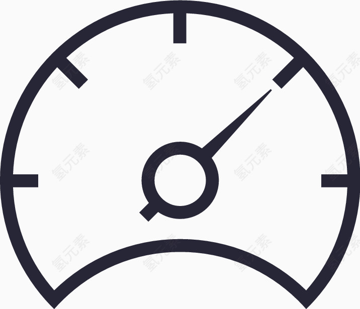 ios-speedometer-outline