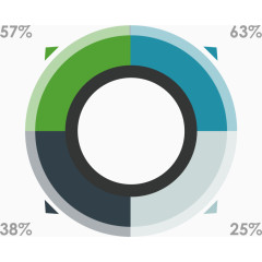 矢量创意设计圆环比例分布图