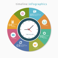 丰富多彩的时间轴图表的一个时钟图片下载