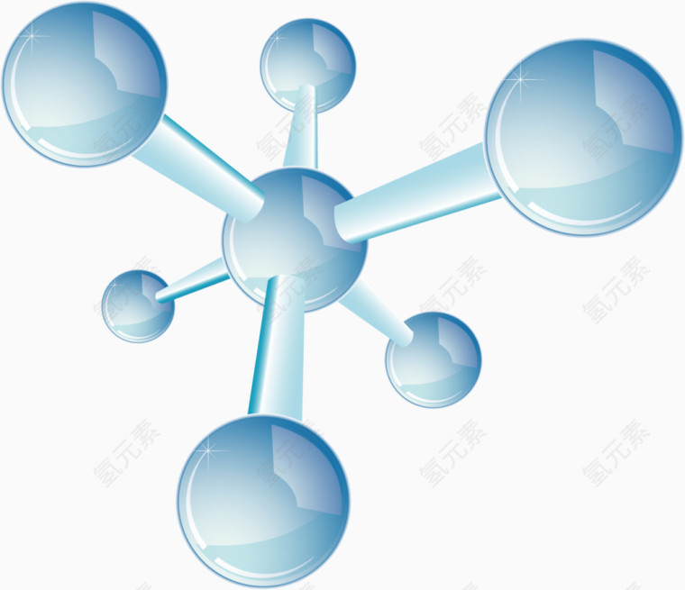 化学原子结构元素
