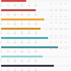 矢量创意设计横向统计数据说明图