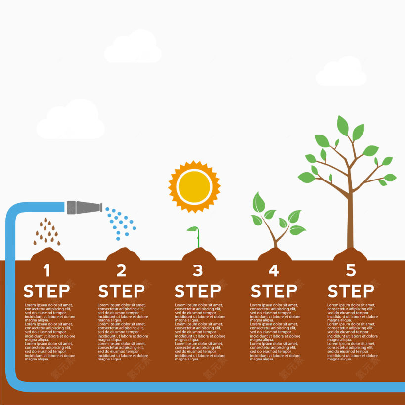 矢量扁平树苗生长步骤下载