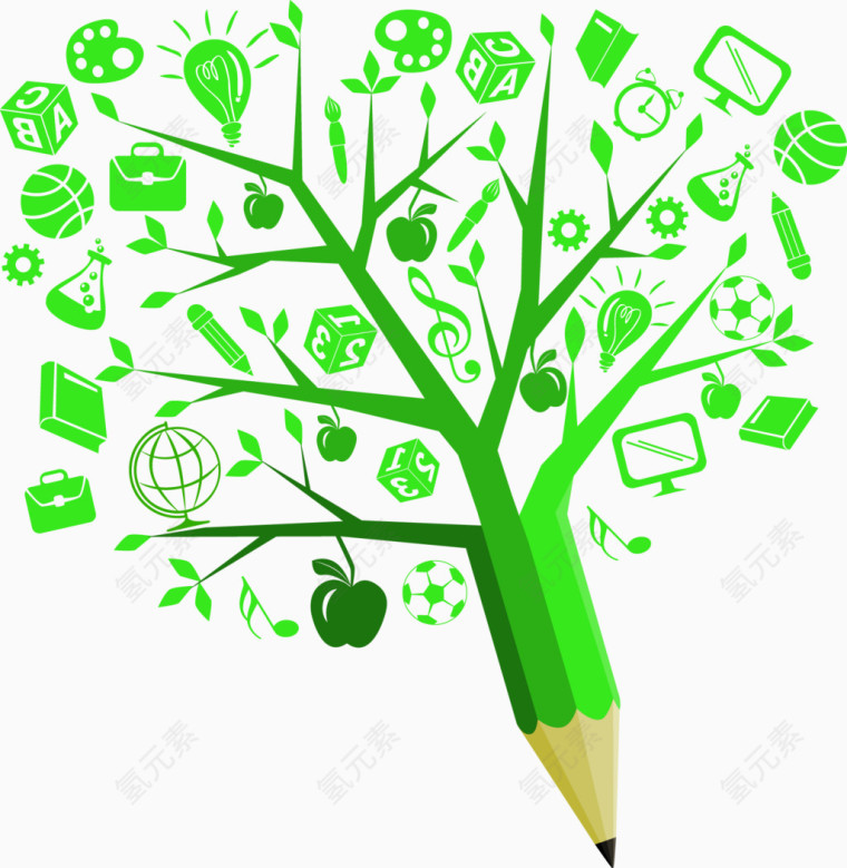 科技创意铅笔知识树