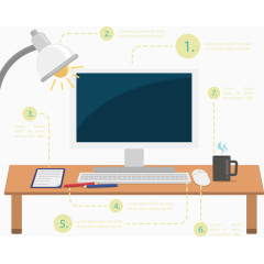 矢量手绘电脑桌上的电脑水杯和台灯