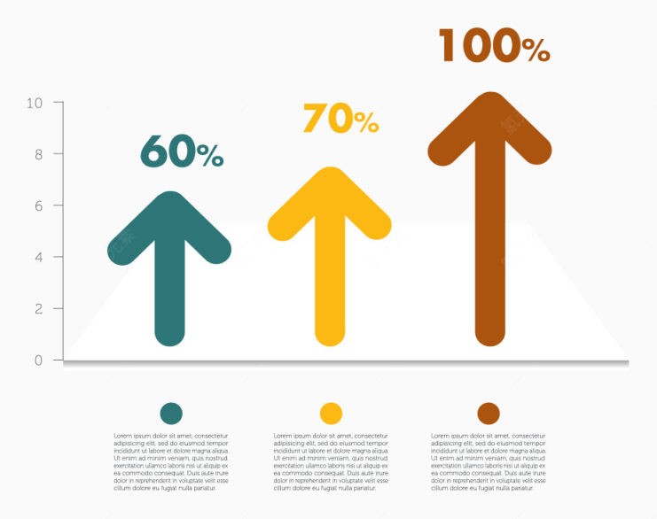矢量 ppt素材 工作 箭头 百分比下载