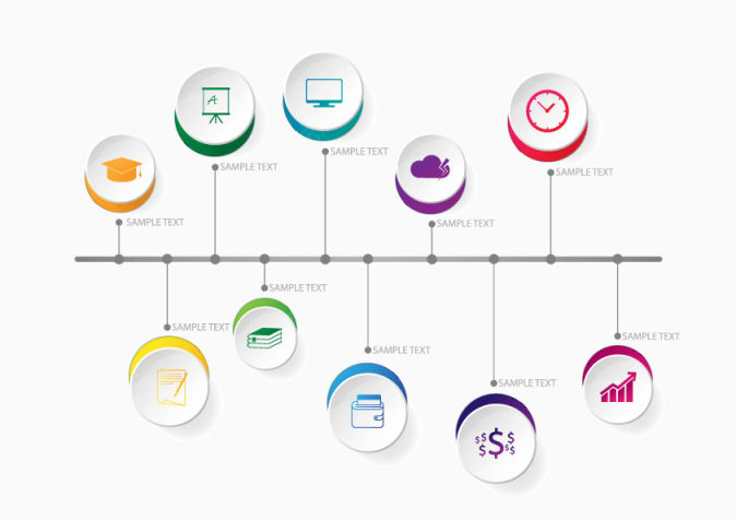 信息分类 商务 ppt  圆环 时间轴 矢量图下载