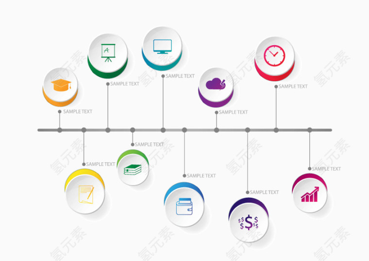 信息分类 商务 ppt  圆环 时间轴 矢量图