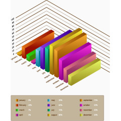 矢量柱形图表