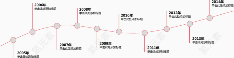 曲线历史时间图.