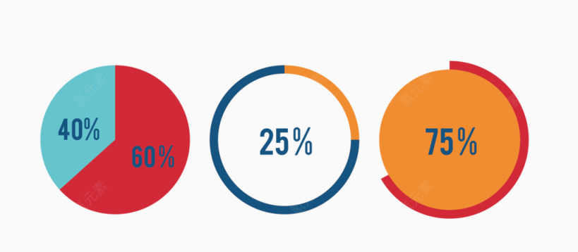 矢量饼形图信息图表素材下载