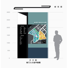 导视系统设计图制作图