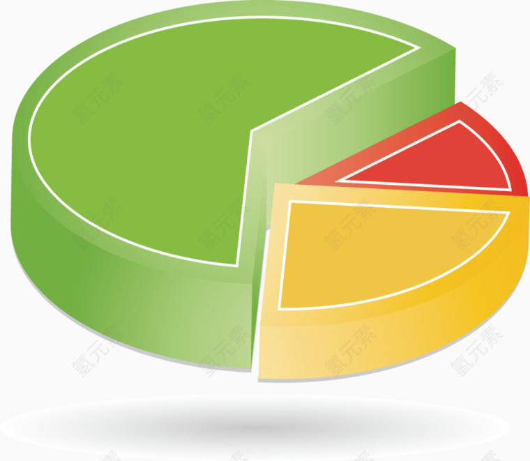 矢量PPT设计三维饼形图表