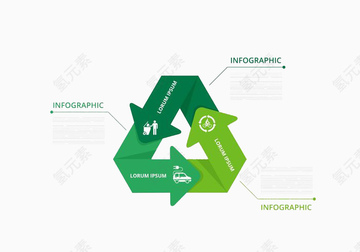 节能环保绿色回收三角形