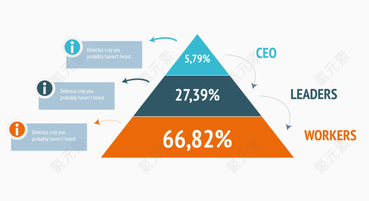 矢量画册金字塔分析图表
