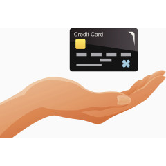 信用卡借贷服务