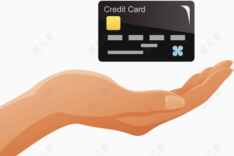 信用卡借贷服务