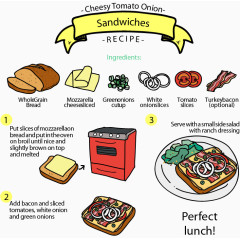 番茄洋葱芝士三明治食谱
