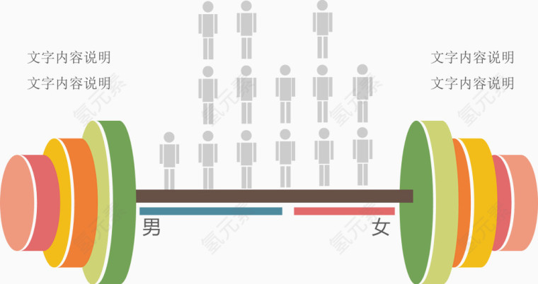 矢量杠铃图表