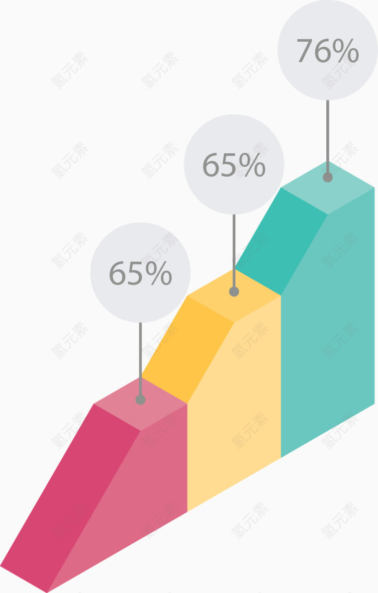 矢量ppt数据分析图表