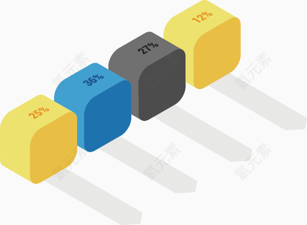 矢量手绘柱状图