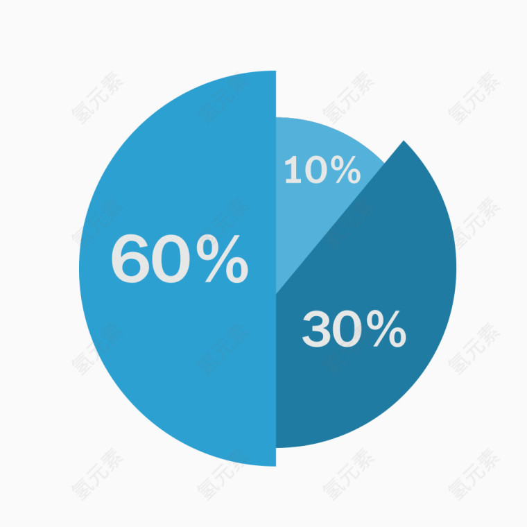 蓝色圆形数据占比ppt矢量素材