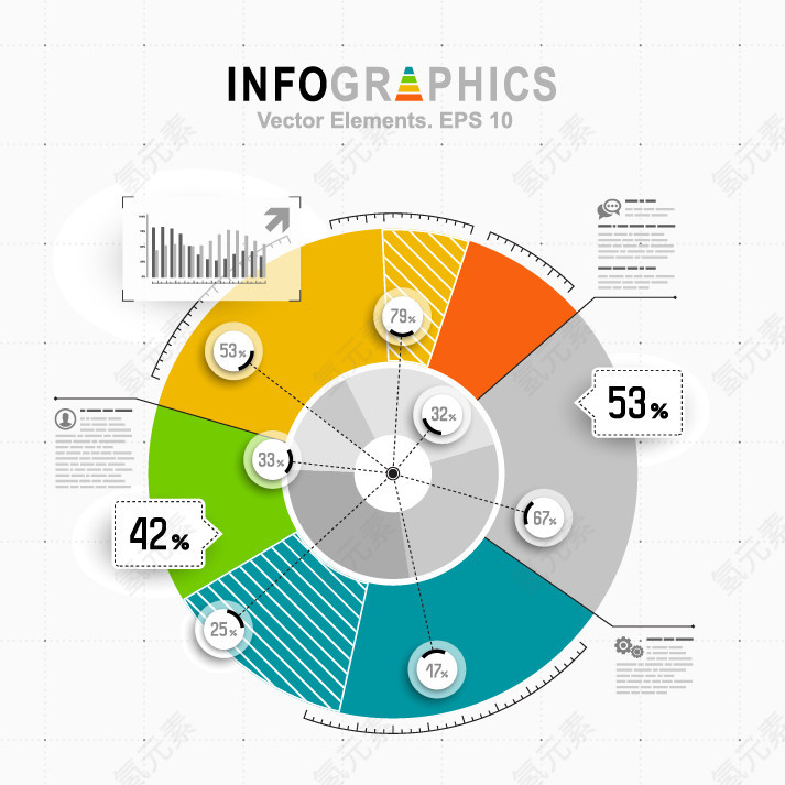 矢量PPT信息图表统计数据素材