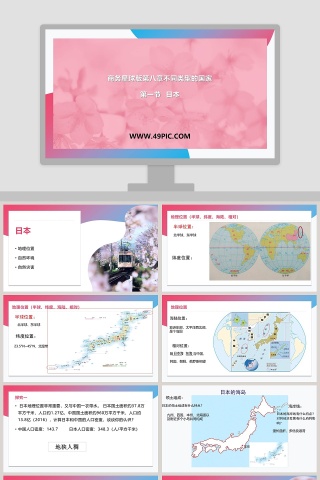 商务星球版第八章不同类型的国家-第一节日本教学ppt课件