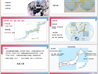 商务星球版第八章不同类型的国家-第一节日本教学ppt课件