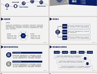 毕业论文答辩模板开题报告PPT