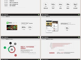 微信广告系统介绍ppt